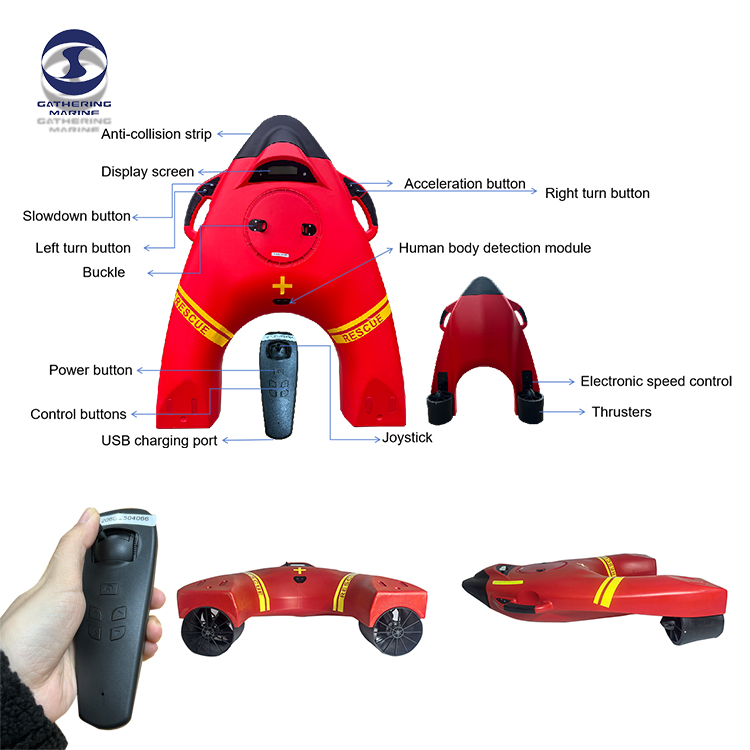 aro salvavidas remoto46