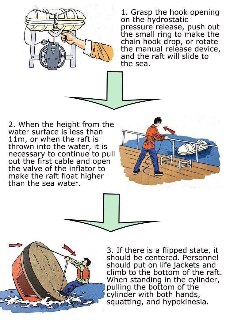 Tirar por la borda26