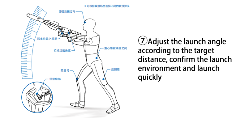 Lanzador de l&iacute;nea18