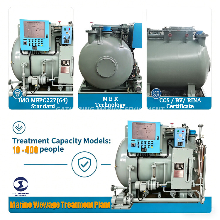 Dispositivo de purificación de agua negra y aguas gris controladas automáticamente para barcos pequeños