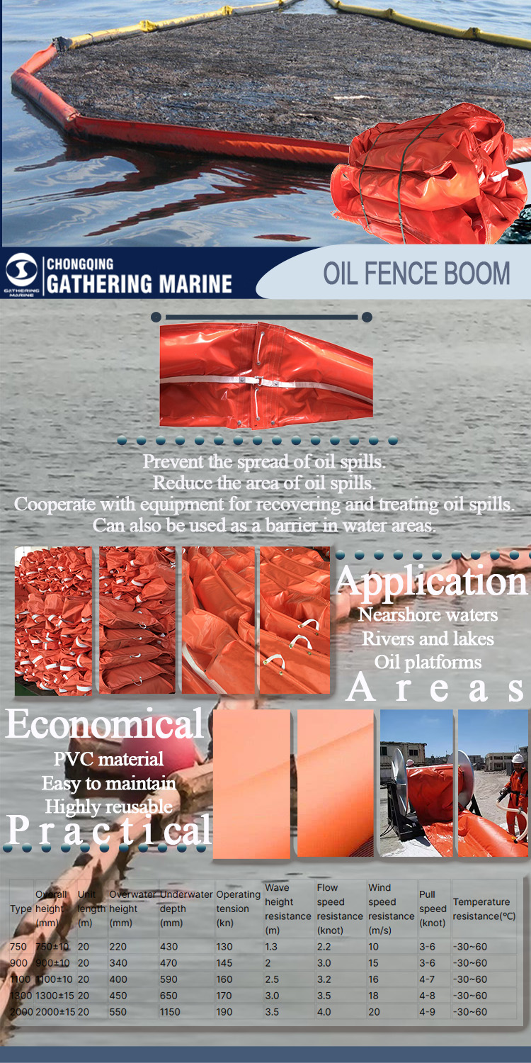 Aceite de la cerca de petr&oacute;leo4