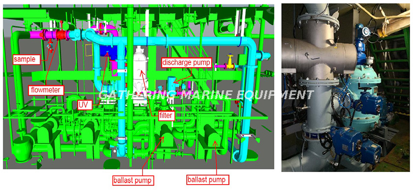 Diagrama del sistema de tratamiento de agua de lastre.