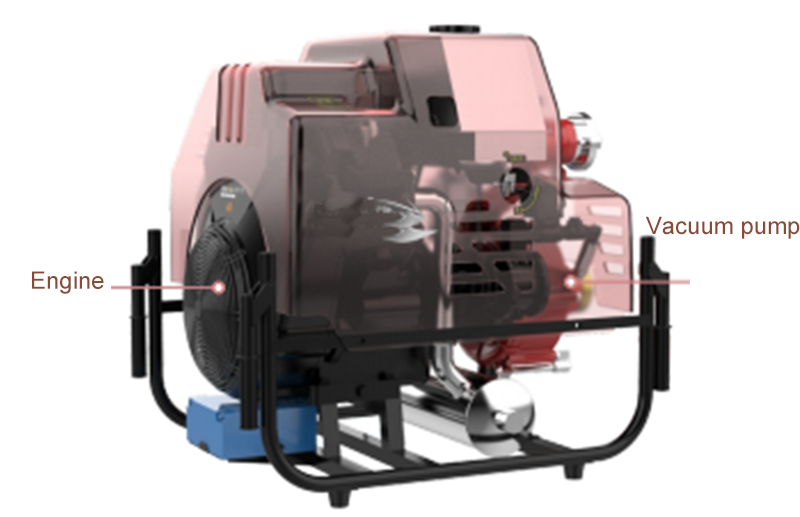 Bomba contra incendios port&aacute;til8