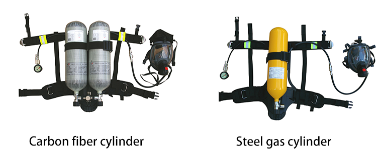 SCBA40