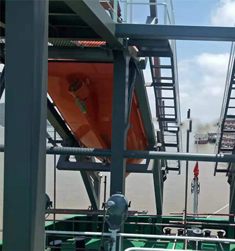 Métodos de prueba en el mar con botes salvavidas y botes de rescate